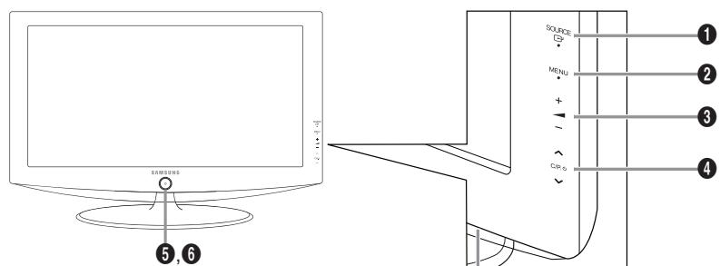 SAMSUNG LE32R89BD - Namestitev kompleta za pritrditev na steno - 3