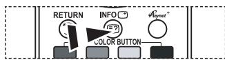SAMSUNG LE32R89BD - Displaying Programme Information - 2
