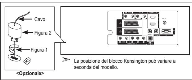 SAMSUNG LE32R89BD - Uso del blocco Kensington antifurto - 1