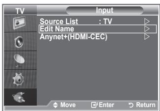 SAMSUNG LE32R89BD - Editing the Input Source Names - 1