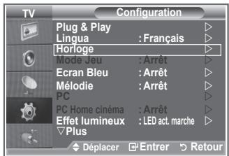 SAMSUNG LE32R89BD - Mises en marche et arrêt automatiques de votre téléviseur - 1