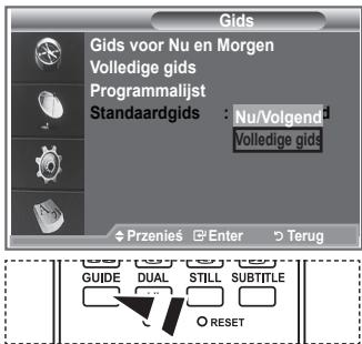 SAMSUNG LE32R89BD - De standaardgids instellen - 1