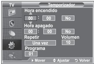SAMSUNG LE32R89BD - Apagado y encendido automáticos del televisor - 2