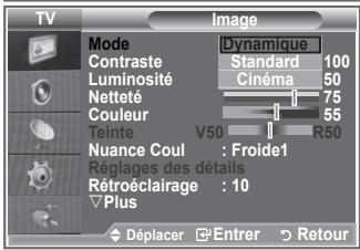 SAMSUNG LE32R89BD - Changement de la norme Image - 2