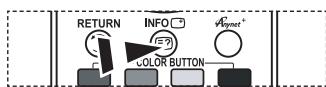 SAMSUNG LE32R89BD - Affichage des informations relatives aux programmes - 2
