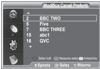 SAMSUNG LE32R89BD - È possibile utilizzare questa funzione quando sono stati selezionati uno o più canali preferiti. - 3