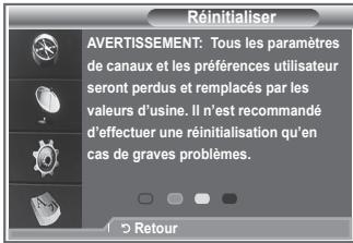 SAMSUNG LE32R89BD - Vous pouvez ramener tous les réglages mémorisés à leur valeur par défaut.. - 2
