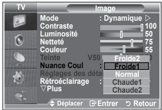 SAMSUNG LE32R89BD - Vous pouvez sélectionner la nuance de couleur la plus agréable au regard. - 2