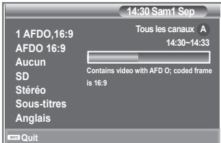 SAMSUNG LE32R89BD - Affichage des informations relatives aux programmes - 3