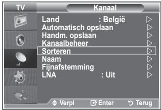 SAMSUNG LE32R89BD - U kunt de nummers van twee kanalen uitwisselen om: - 1