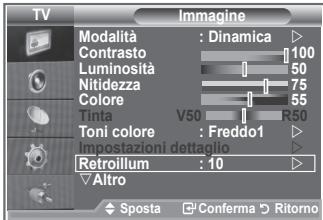 SAMSUNG LE32R89BD - Attivazione della retroilluminazione - 1