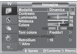 SAMSUNG LE32R89BD - Modifica dello standard dell'immagine - 1