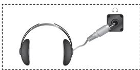SAMSUNG LE32R89BD - Connecting Headphones - 1