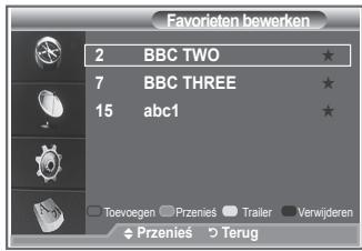 SAMSUNG LE32R89BD - U kunt deze functie wanneer u een of meer voorkeurkanalen hebt geselecteerd. - 4