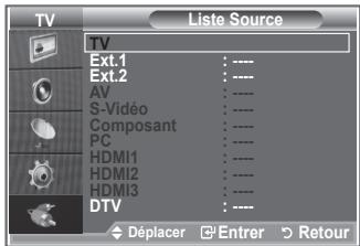 SAMSUNG LE32R89BD - Vous pouvez sélectionner parmi les sources extérieures connectées aux prises d'entrée du téléviseur. - 2