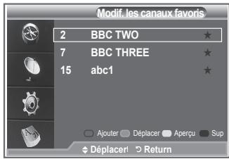 SAMSUNG LE32R89BD - Utilisez cette fonction lorsqu'au moins un canal favori est sélectionné. - 4