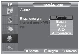 SAMSUNG LE32R89BD - Utilizzo della funzione Risp. energia - 2