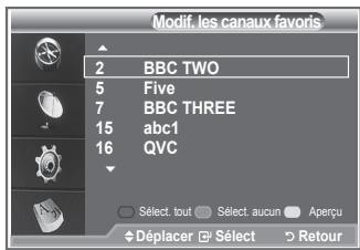 SAMSUNG LE32R89BD - Utilisez cette fonction lorsqu'au moins un canal favori est sélectionné. - 3