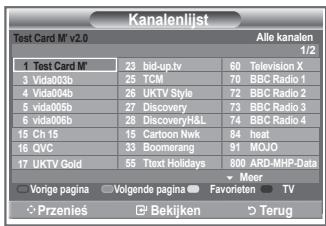 SAMSUNG LE32R89BD - De kanaallijst selecteren - 1