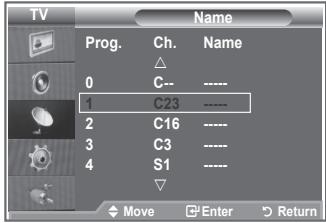 SAMSUNG LE32R89BD - Assigning Channels Names - 2