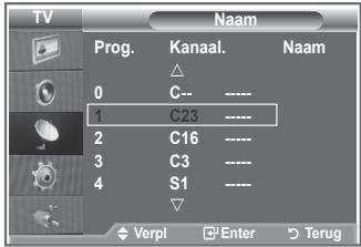 SAMSUNG LE32R89BD - Kanalen krijgen automatisch een naam toegewezen wanneer kanaalinformatie wordt uitgezonden. U kunt deze namen wijzigen en nieuwe namen toewijzen. - 2