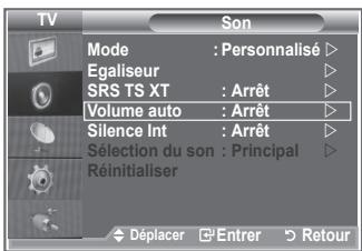 SAMSUNG LE32R89BD - Réglage automatique du volume - 1