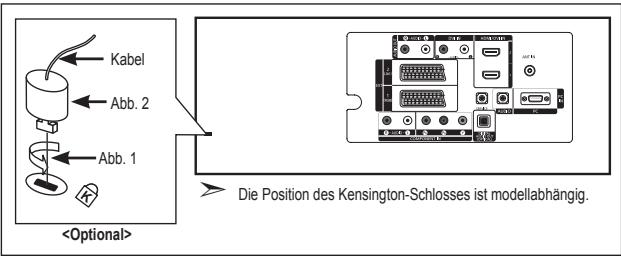 SAMSUNG LE32R89BD - Kensington-Schloss als Diebstahlsicherung - 1