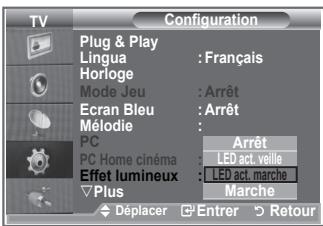SAMSUNG LE32R89BD - Configuration de l'effet lumineux - 2
