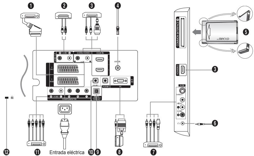SAMSUNG LE32R89BD - Altavoces - 1