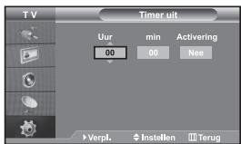 SAMSUNG LE32S67BD - De televisie automatisch aan uitschakelen - 2