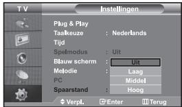 SAMSUNG LE32S67BD - De functie spaarstand gebruiken - 1