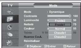 SAMSUNG LE32S67BD - Changement de la nuance couleur - 1
