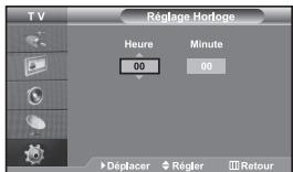 SAMSUNG LE32S67BD - Réglage et affichage de l'heure - 1