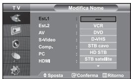 SAMSUNG LE32S67BD - Modifica dei nomi delle sorgenti di ingresso - 1