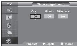SAMSUNG LE32S67BD - Spegnimento e accensione automatica della televisione - 2