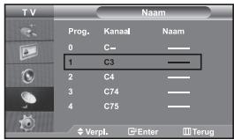 SAMSUNG LE32S67BD - U kunt de nummers van twee kanalen uitwisselen om: - 1