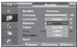 SAMSUNG LE32S67BD - Modifica della tonalità di colore - 1
