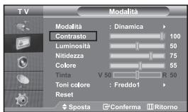 SAMSUNG LE32S67BD - Regolazione dell'immagine personalizzata - 1