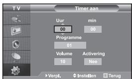 SAMSUNG LE32S67BD - De televisie automatisch aan uitschakelen - 1