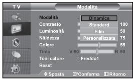 SAMSUNG LE32S67BD - Ottimizzazione della sintonia dei canali - 2