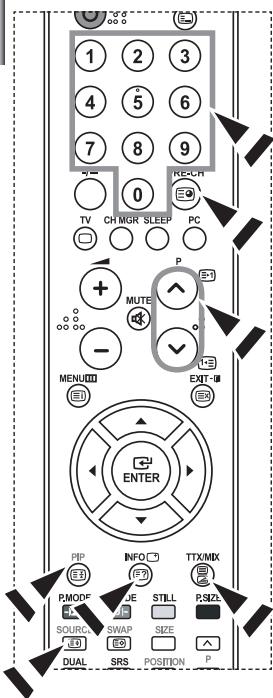 SAMSUNG LE32S67BD - Visualización de informaciones del teletexto - 2