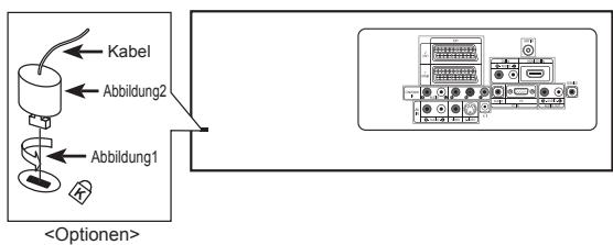SAMSUNG LE32S67BD - Kensington-Schloss als Diebstahlsicherung - 1