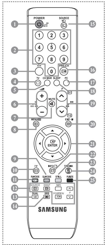 SAMSUNG LE32S67BD - Dispositivo de bloqueio Kensington - 1