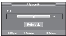SAMSUNG LE32S67BD - Réception nette des chaînes grâce au réglage fin - 1
