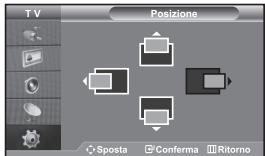 SAMSUNG LE32S67BD - Modalità di visualizzazione - 3