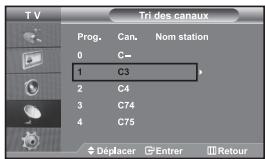 SAMSUNG LE32S67BD - Organisation des canaux mémorisés - 1