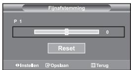 SAMSUNG LE32S67BD - Kanalen nauwkeurig instellen - 1