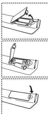SAMSUNG LE32S67BD - Batterijen in de afstandsbediening plaatsen - 1