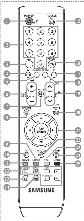 SAMSUNG LE32S67BD - Kensington Lock - 1