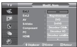 SAMSUNG LE32S67BD - Modification du nom d'une source d'entrée - 1